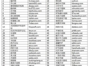 成人网站av、成人网站 av 上都有什么内容？