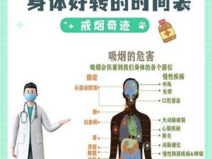 乔康医馆：一包烟背后的位置艺术与健康之选