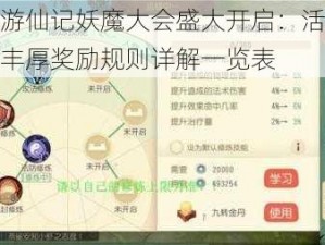 大唐游仙记妖魔大会盛大开启：活动时间与丰厚奖励规则详解一览表