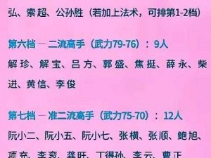 全民水浒非R蓝卡武将排行攻略：深度解析蓝卡武将选择策略与实战应用