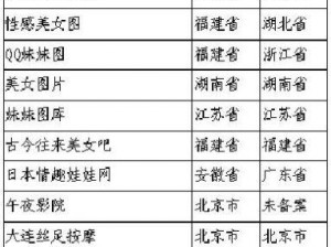 国产精品无码网站-国产精品无码网站是否涉及色情低俗信息？