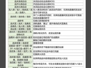 青云志手游平民伙伴搭配策略详解：我的亲测攻略之路探索之旅