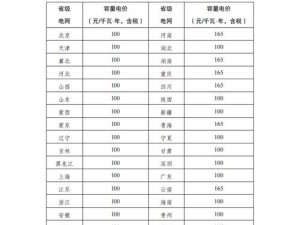 理论电费 2023 网站——一个提供专业电费计算的在线平台