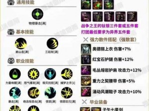 狂潮激战大卫技能全面解析：加点策略与效果一览