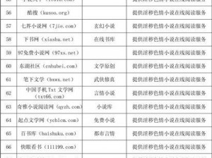 www51色萝网站-www51 色萝网站是否存在色情低俗信息？