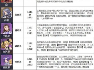 《斗罗大陆魂师对决：大地之王打法攻略全解析》