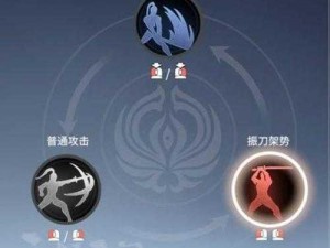 永劫无间神秘格挡技能触发详解：掌握格挡技巧，成为战场无敌霸主