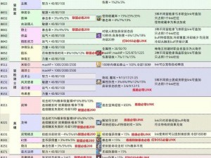 冒险岛联盟币高效获取攻略：策略技巧大揭秘