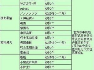 天涯ONLINE2墨侠悟性加点详解攻略：主悟路线技能配置与优化探讨