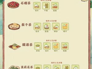 《原神茶香秘境：探索有茶香饮品的独特配方攻略》