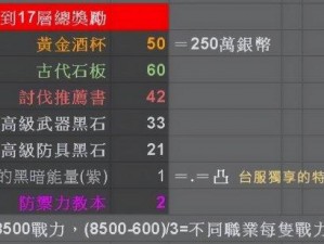 黑色沙漠手游修炼之塔攻略详解：登顶之道与提升秘籍全面介绍