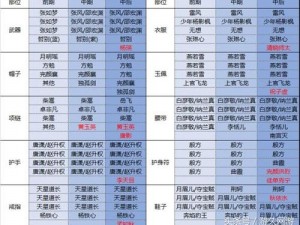 剑侠情缘手游115级昆仑魂石搭配攻略：选择推荐与策略分析