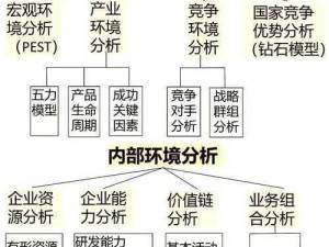 控制效果加速，霸体值消耗助你迅速取胜的策略分析