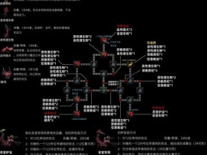 秘境英雄：暗黑地牢冒险游戏安装指南与配置说明手册