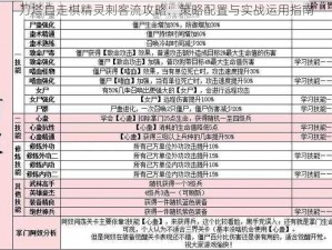 刀塔自走棋精灵刺客流攻略：策略配置与实战运用指南