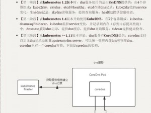 k8s经典-K82-let;K82-let：深入理解 Kubernetes 中的 let 语法