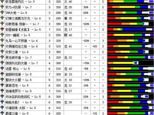 《怪物猎人崛起》大锤蓄力全解析：变化与技巧，如何有效蓄力攻击怪物