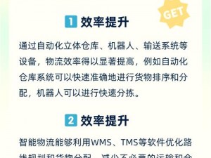 快递先锋：Courier行业的数字化转型与智能物流革新之路