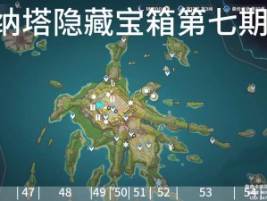 明日远星城生存手册：揭秘五大宝箱隐藏的神秘位置与攻略指南