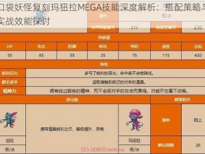 口袋妖怪复刻玛狃拉MEGA技能深度解析：搭配策略与实战效能探讨