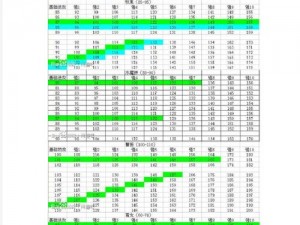 问道手游宠物强化成功率提升秘籍：专业强化技巧攻略大揭秘