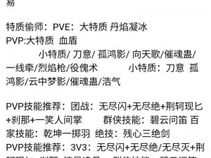 逆水寒文式之剑奇遇任务攻略：详细流程揭秘与实战操作指南