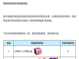 金铲铲之战黄金实验室价格揭秘：最新信息揭示保底费用概览