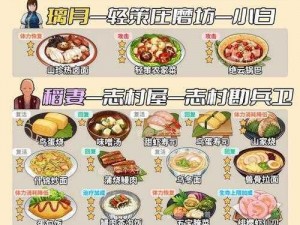 原神美食探秘：月亮派效果惊艳，食谱介绍揭秘