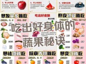 吃肉系统不断变美-吃肉系统：越吃越美，你敢尝试吗？