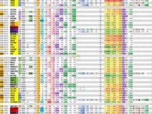 帝国时代2兵种概览：全新2023年一览表全面解析