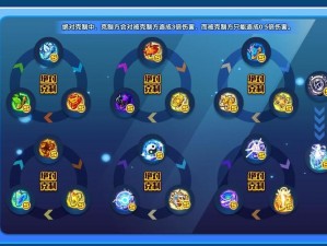 奥拉星手游BOSS挑战攻略大全：策略与技巧深度解析