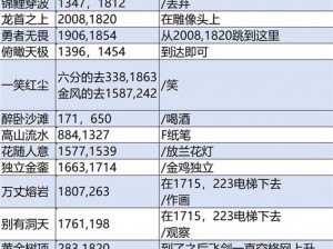 逆水寒英雄卡清明上河获取攻略：解锁专属英雄卡的步骤与技巧