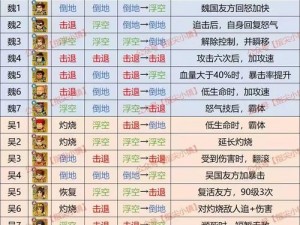 剑网3指尖江湖最强PK职业解析：揭秘顶尖战斗角色的优势与策略