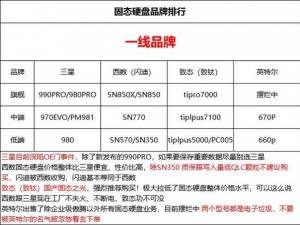 综合布线国产一线品牌，高品质、高性价比的网络解决方案专家