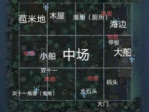 第五人格地窖刷新点示意图：揭秘最新位置与攻略技巧全解析