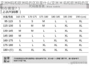 亚洲M码和欧洲码的区别是什么(亚洲 M 码和欧洲码的区别在哪里？)