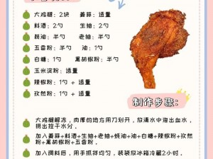 萌宠大爆炸特色美食攻略：揭秘如何轻松获得美味鸡腿的制作秘籍