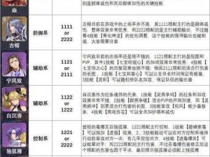 斗罗大陆魂师对决困难5-4关攻略大全：高效通关阵容搭配与战术解析