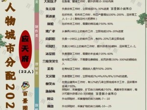 江南百景图新居民骆问机：人物深度解析与表现评价