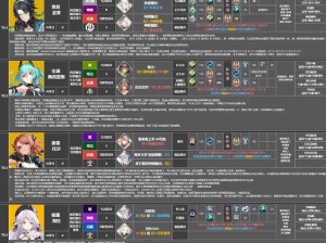 深入探索：最新版深空之眼提尔操作攻略详解，玩转提尔秘诀揭秘