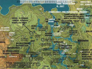 原神3.0须弥版本草神瞳全收集数量揭秘及地图布局全景一览