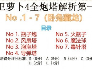 保卫萝卜4周赛攻略视频教程：2.08版本全新解析与实战技巧分享