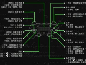 看门狗2独家武器指南：顶级武器推荐与实战应用技巧解析