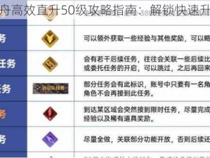 命运方舟高效直升50级攻略指南：解锁快速升级秘籍