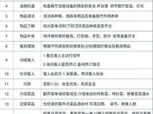 指尖技艺重塑中式餐厅——安装流程与配置说明指南