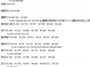 CSGO爪子刀与锯齿爪刀特性解析及选购指南：核心差异对比研究