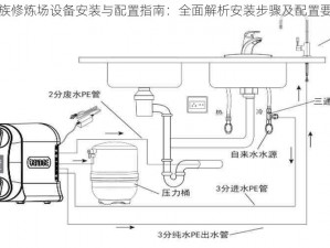 水族修炼场设备安装与配置指南：全面解析安装步骤及配置要点