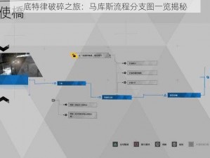 底特律破碎之旅：马库斯流程分支图一览揭秘