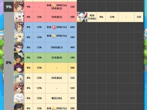 世界弹射物语无技工阵容攻略全解析：实战操作指南与高效配置建议