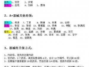 三国志战略版玩家心得：建盟物资需求详解——从基础资源到战略储备的全面剖析